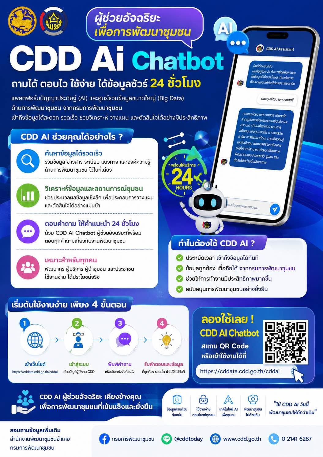ประชาสัมพันธ์ระบบ CDD AI ผู้ช่วยพัฒนากร บริการอัจฉริยะ เพื่อการพัฒนาชุมชน