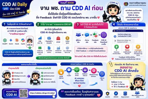 “งาน พช. ถาม CDD AI ก่อน” 